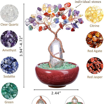 PESOENTH Chakra Tree of Life Feng Shui Decor Crystals and Healing Stones Money Tree Room Decor 7 Chakra Healing Crystals Ornaments for Home Room Office Desk Spiritual s Christmas