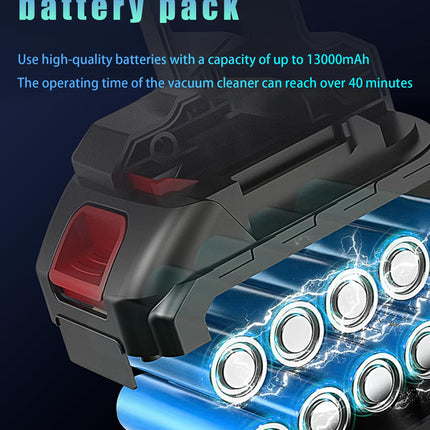 Wireless Handheld Car Vacuum Cleaner, 13000Pa Vacuum Cleaner And Air Dust Collector, Highpower Multi Nozzle Dry And Wet Dualpurpose Handheld Car Vacuum Cleaner, Suitable For Cars, Homes, Offices