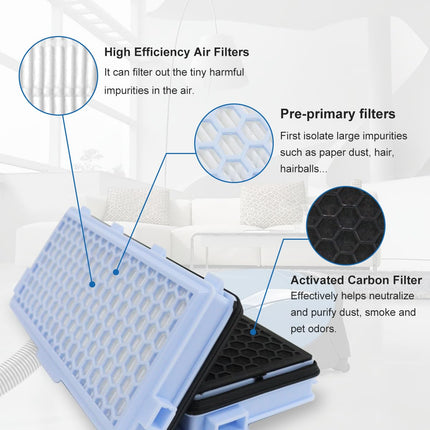 Hepa Airclean 50 Filter For Miele Vacuum Cleaner S4, S5, S6, S8, S8000, S8999, S6000, S6999, S5000, S5999, S4000, S4999 Complete C2 C3, Compact C1 C2 Ref. Number Sfha 50 2 Pack