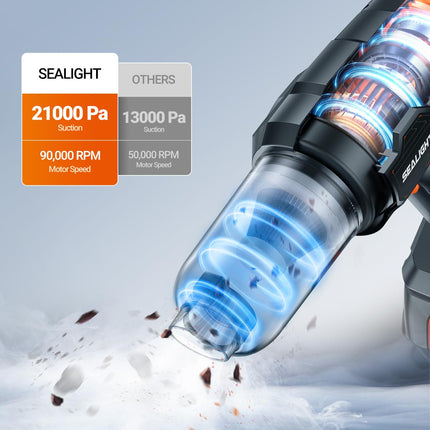 Sealight Handheld Car Vacuum Cleaner, 21000Pa High Power Suction Vacuum Cordless, 4 In 1 Air Duster And Vacuum Cleaner, 18V120W Portable Vacuum Cleaners For Car Interior, Home, Office, Pet