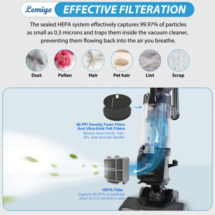 Lemige 3418 3402 3774F Filter For Bissell Surfacesense 3418 3415 Pet Hair Eraser 3774F 3774 3774G 3775 Multiclean 3402 3409 Powerlifte 3404 Vacuum Cleaners, 1635630&1635629 34182+4