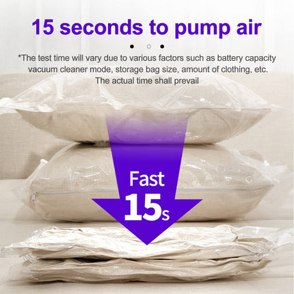Quick Vacuum Suction Tip Adapter Compatible With Dyson V7 V8 V10 V11 V12 V15 Slim Vacuum Cleaner Attachments,Match With