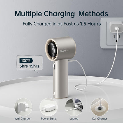 Jisulife Portable Handheld Fan,Speed1100 Adjustable Turbo Mini Fan,5000Mah Battery Rechargeable Personal Fan With Metal Body