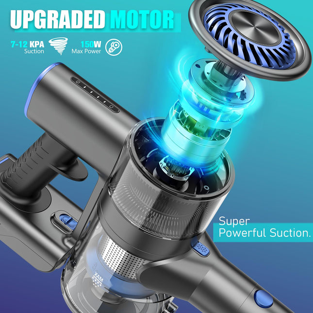 Vacuum Cleaners For Home, Cordless Vacuum Cleaner With 80000 Rpm Highspeed Brushless Motor, 2600Mah Powerful , 5 Stages High Efficiency Filtration, Up To 40 Mins Runtimedeep Blue
