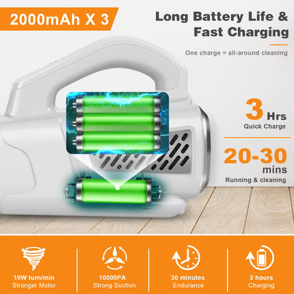 Vacuum Cleaner Handheld Vacuum 2 Speed Mini Vacuum, Pet Hair Vacuum Cleaner, Lightweight And Rechargeable Car Vacuum Hand Held Vacuuming Cordless For Car Home Office