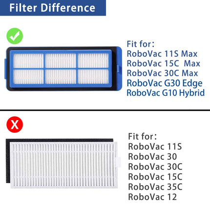 Part For Eufy Robovac 11S Max Robovac 15C Max Robovac 30C Max Robovac G30 Edge G10 Hybrid Robot Vacuum Cleaner Accessories Kit, Including 1 Main Brush, 8 Side Brushes, 4 Filters