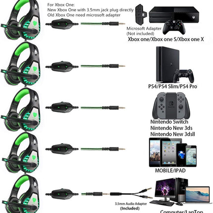 Gaming Headset for PS4, Xbox One, PC, PS5, Laptop, Mac, Nintendo Switch, 3.5MM Noise Cancelling Over Ear Headphones with Mic, Bass Surround, Soft Memory Earmuffs (New Blue)