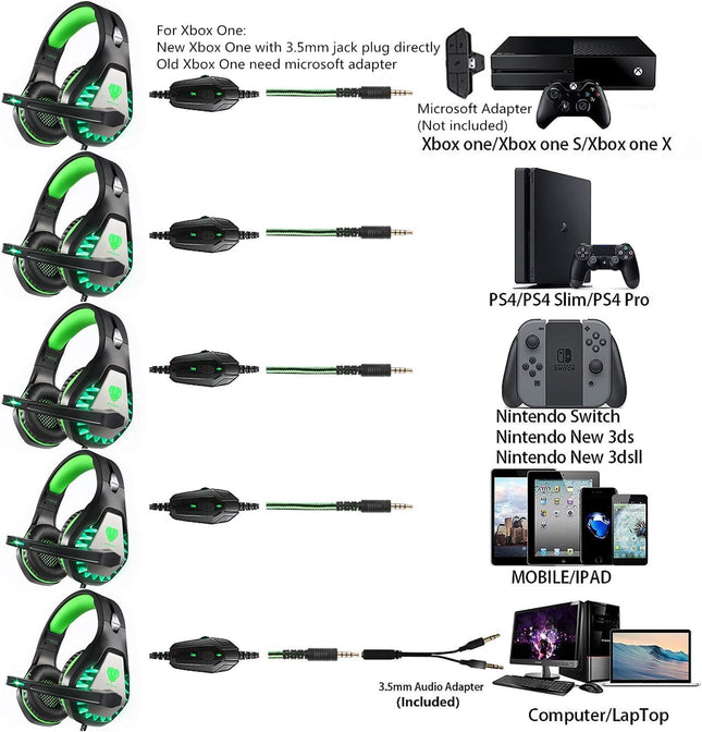Gaming Headset for PS4, Xbox One, PC, PS5, Laptop, Mac, Nintendo Switch, 3.5MM Noise Cancelling Over Ear Headphones with Mic, Bass Surround, Soft Memory Earmuffs (New Blue)