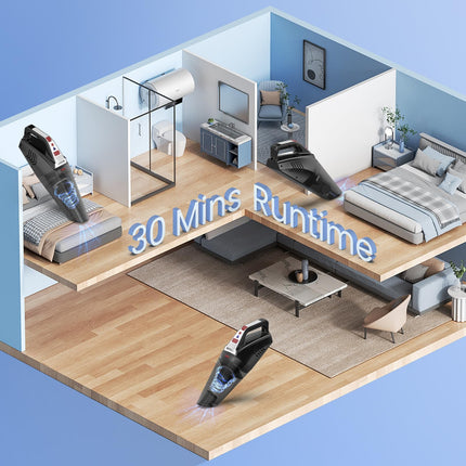 Hihhy Handheld Vacuum Cordless, Car Vacuum Portable Cordless, Hand Vacuum Rechargeable 1.6 Lbs With 9000Pa Powerful Suction, Mini Vacuum Cleaner For Home, Car, H306