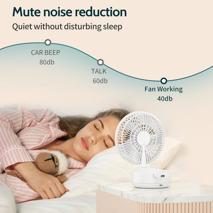 Handfan 6 Inch Handheld Fan 4400Mah Battery Operated Fan 6 Settings Personal Desktop Fan With 534H Working Time Removable Base