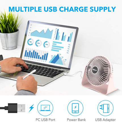 Beskar Personal Usb Desk Fan, Cvt Variable Speeds Small Cooling Fan, Strong Wind, Quiet Operation, Adjustable Tilt, Mini Portable
