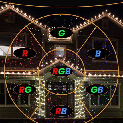 Christmas Laser Lights Outdoor, RGB (Red, Green, Blue) Christmas Light Projector, Brighter Projection Lights for Christmas, Holidays, and Parties (Red and Green and Blue)
