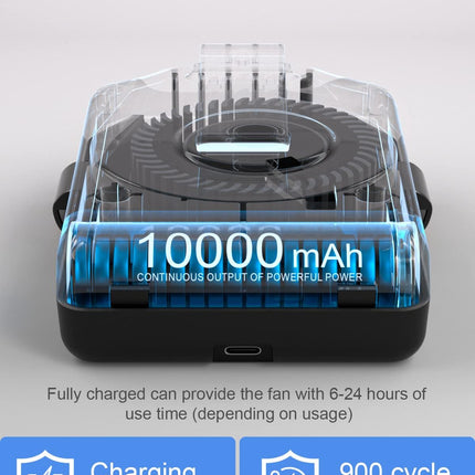 Portable Fan 10000Mah Rechargeable, Stsase Mini Waist With Max 24H Working Time, 3 Speeds 5100Rpm Strong Airflow Wearable