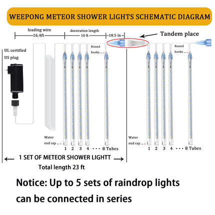 Meteor Shower Lights Outdoor Christmas Lights UL Falling Rain Drop Lights Snowfall Icicle Cascading String Lights for Xmas Holiday Tree Garden Decor Blue, 12Inch 8Tubes