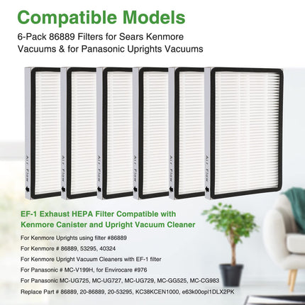 6Pack 86889 Hepa Filters For Sears Kenmore Ef1 Vacuums & Panasonic Uprights Vacuums