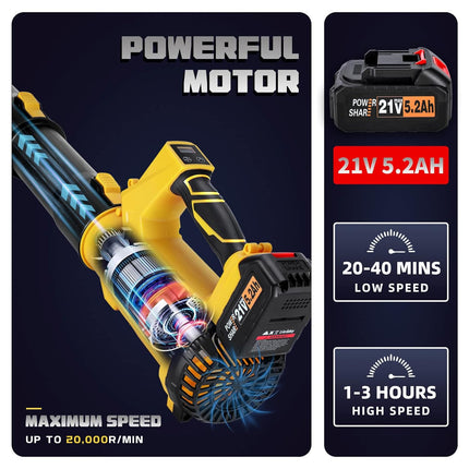Jswin Cordless Leaf Blower with 5.2Ah Battery and Charger, 2 Batteries
