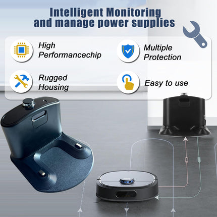 Roomba Charger, Roomba Charger Dock, Roomba Charging Base, Roomba Docking Station For Roomba E5 E6 I1 I3 I4 I6 I7 I8 500 600 700 800 900 Series Robots With North American Line Power Cord