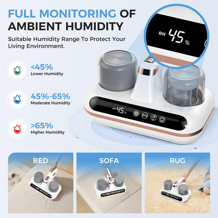 Bed Vacuum Cleaner 5In1 Cordless Mattress Vacuum Cleaner, Powered By Uvc Light & Ultrasonic Technology, 16Kpa Strong Suction,Low Noise,Suitable For Dust, Pet Hair, Etc.