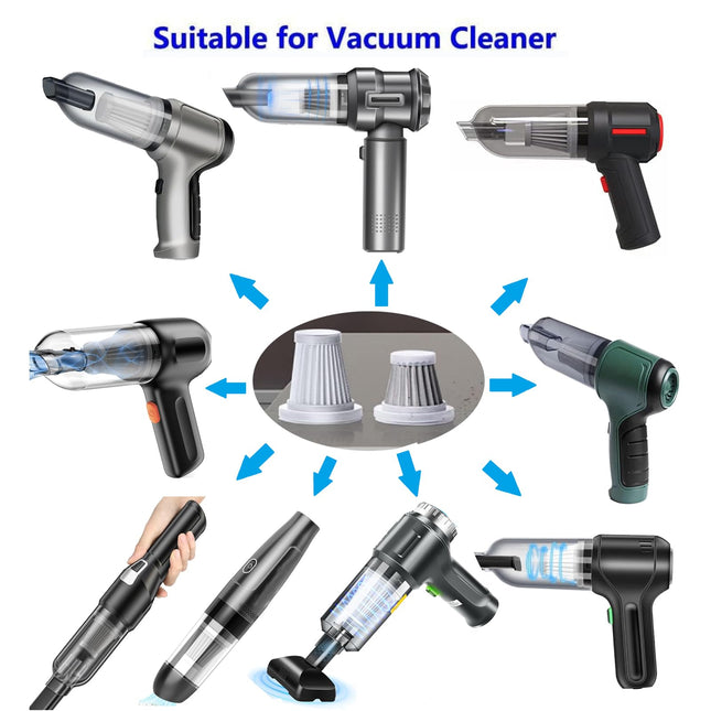 Portable Vacuum Filters For Saker, Sakerplus,Auxtur, Fanisic, Ekbas, Alk,Xcool Etc., Filters For 3In1 Vacuum, Desktop Car Pc Table Top Handheld Vacuum.1Pcs Steel Filter And 3Pcs Hepa Filters