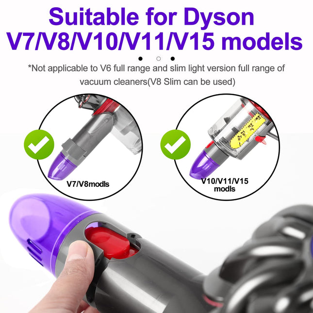 Quick Vacuum Suction Tip Adapter Compatible With Dyson V7 V8 V10 V11 V12 V15 Slim Vacuum Cleaner Attachments,Match With