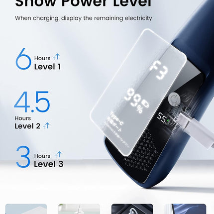 Ferrisa Portable Neck Fan Freedom Personal Neck CoolerPortable 3Speed Neck Fan, HandsFree Wearable Design, Lightweight, Cordless