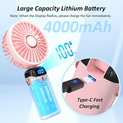Personal Fan, Portable Hanging Neck Fan, 4000Mah UsbC Rechargeable 5Speed Modes Powerful Desktop Fan With Base, Max 16H Run Time