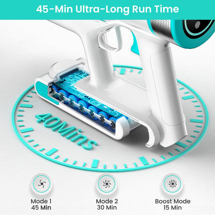 Belife Cordless Vacuum Cleaner, 38Kpa 450W Stick Vacuum Cleaners For Home Carpet Hardwood Floor, Wireless Household Vaccum For Pet Hair With Led Touch Display, Up To 45Mins Runtime White