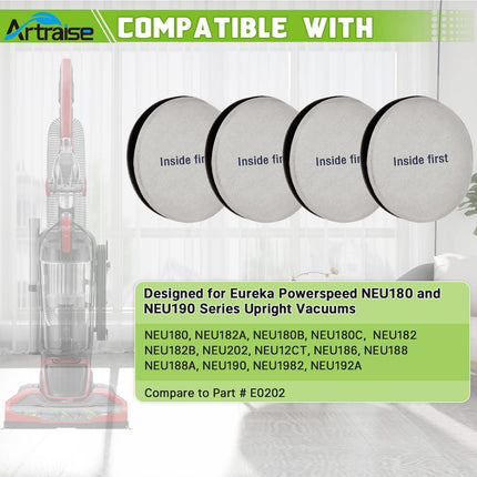 Artriase Vacuum Filter For Eureka Powerspeed Neu180 Neu180C Neu182A Neu182B Neu12Ct Neu186 Neu188 Neu188A Neu190 Neu192A, Compare To Part E0202, 4 Pack Premotor Foam Filters