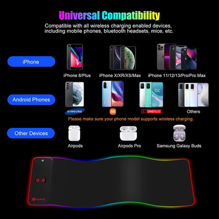 RGB Gaming Mouse Pad with 15W Fast Wireless Charging, AURTEC Extra Large Waterproof and Non-Slip Rubber Base Mouse and Keyboard Mat with 10 Lighting Modes, for Gaming, Working, PC, Mac.