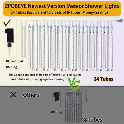 Meteor Shower Lights Christmas Lights Outdoor 24-Tube 576LEDs Snow Falling Rain Cascading Icicle Lights for Xmas Tree Christmas Decorations Wedding Party Holiday Garden Decor, UL Plug White