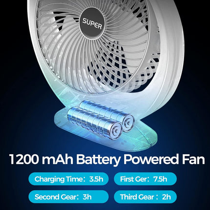 2Packs Desk Fans, 6Inch Portable Battery Operated Fan, Table Fans Up To 7.5 Hours 3 Speed 120° Head Rotation Small Personal Desk