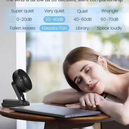 Easyacc Portable Handheld Fan, 5000Mah 32H Rechargable Personal Fan, 5 Speed Powerful Ultra Quiet Usb C Small Desk Fan, 180° Fold