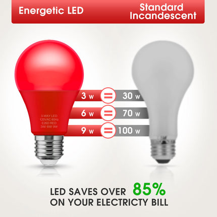 Briignite 3 Way Red Light Bulbs, 3 Way LED Light Bulbs 30 70 100W Equivalent, Red 3 Way Light Bulbs, Three Way A19 Light Bulbs E26 Medium Base, Christmas Light Bulbs, 2Pack