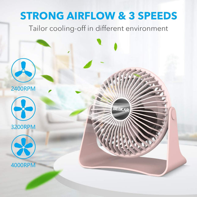 Beskar Personal Usb Desk Fan, Cvt Variable Speeds Small Cooling Fan, Strong Wind, Quiet Operation, Adjustable Tilt, Mini Portable