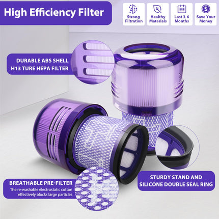 Lemige 3 Pack Vacuum Filters Parts Compatible With Dyson V11 Torque Drive V11 Animal V11 Complete V11 Extra V15 Detect V15S Detect Submarine Vacuums, Compare To Part 97001302