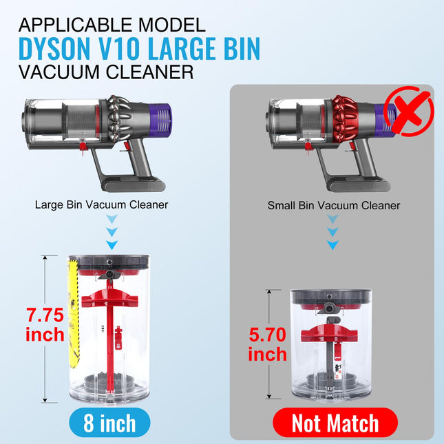 Uniqus d Bin Compatible With Dyson V10 Vacuum Cleaner Canister, Large Dust Bin For Dyson Part No. 96950901