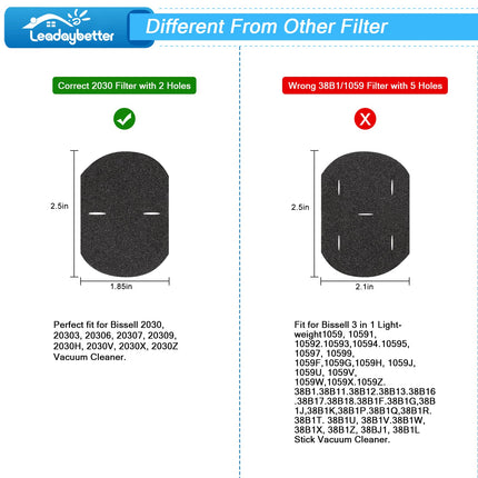 Leadaybetter 2030 Filter For Bissell 3In1 Lightweight Stick 2030 20303 20306 20307 20309 2030H 2030V 2030X 2030Z 2030L Vacuum Cleaner, Compare To Part 1611501 & 1611500
