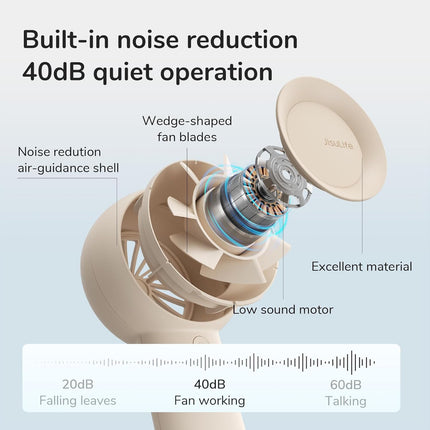 Jisulife Handheld Portable Turbo Fan 16H Max Cooling Time], 4000Mah Usb Rechargeable Personal Battery Operated Mini Small Pocket