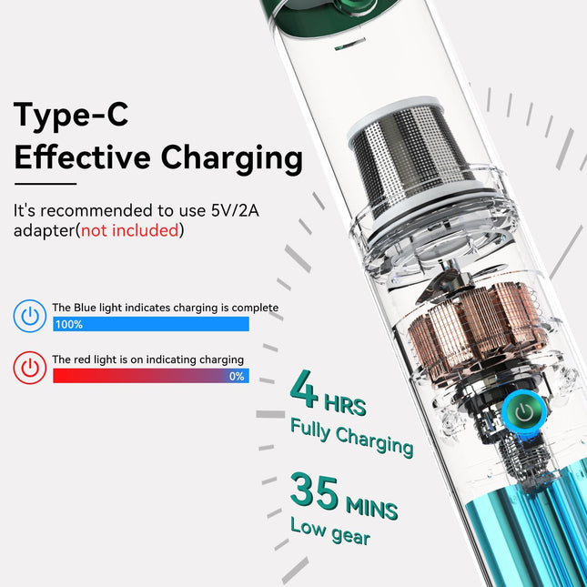 Handheld Car Vacuum Cleaner 17000 Pa Powerful Suction Car Vacuum Portable Cordless With 2 Filters, Ultra Lightweight Mini Vacuum Cleaner Rechargeable For Car Home Office Keyboard