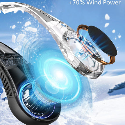 Neck Fan, Neck Fans For Men 4000Mah Personal Bladeless Fan Portable Rechargeable, 3 Speeds, 360° Surrounding Airflow, Faster Cool