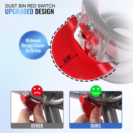 Uniqus d Dust Bin For Dyson V11 V15 Sv14 Sv15 Sv22 Vacuum Cleaner Canister, Vacuum Bin For Part No. 97005001 And Part No. 96544301