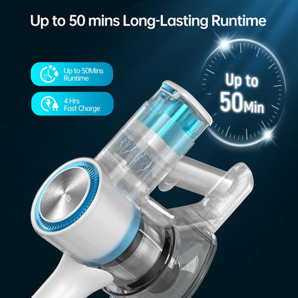 Fabuletta Cordless Vacuum Cleaner, 38Kpa Powerful Suction Up To 50 Min Runtime, 8 In 1 Lightweight Stick Vacuum Cleaner With Brushless Motor, Great For Pet Hair & Hard Floor Whiteblue