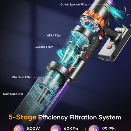 Cordless Vacuum Cleaner, 500W40Kpa Stick Vacuum With Smart Display, Max 60Mins Runtime Vacuum Cleaner For Home, Auto Mode & Antitangle, Lightweight Vacuum For Carpet Hardwood Floor Pet Hair