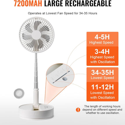 8 Inch Foldable Oscillating Standing Fan With Remote Control, 4 Speed Adjustable Portable Desk Quiet Fan, 7200Mah Rechargeable