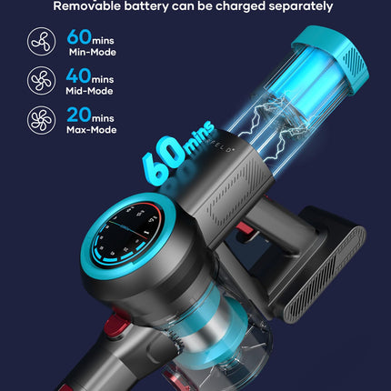 Cordless Vacuum Cleaner, 500W40Kpa60Mins Stick Vacuum With Selfstanding, Vacuum Cleaner With Smart Display, Antitangle Vacuum Cleaners For Homecarpethardwood Floorpet Hair