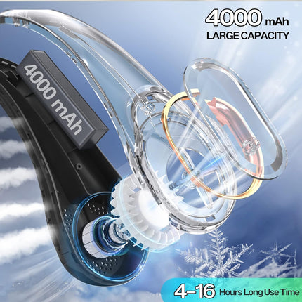 Portable Fan, Neck Fan + Mini Handheld Fan, 3 Speeds, Usb Rechargeable, Long Use Time, Personal Fan Battery Operate For Outdoor