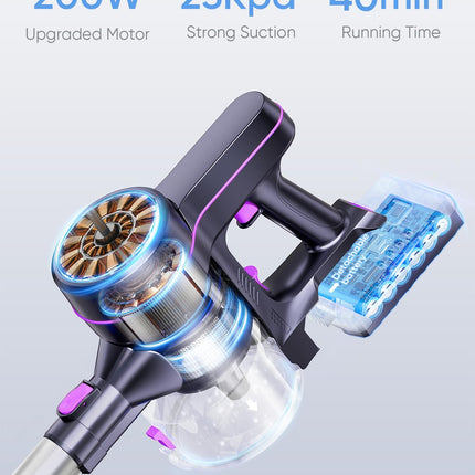 Tatian Cordless Vacuum Cleaner,23Kpa Powerful Cordless Vacuum,40 Mins Runtime,Detachable Battery,1.5L Dust Cup,6 In 1 Lightweight Cordless Stick Vacuum Cleaner For Hardwood Floor Pet Hair,Car,Redrose