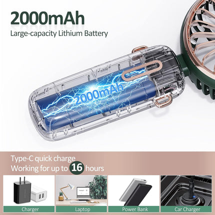 Portable Fan Neck Fan Desk Fan Hand Fan 3In1, 2000Mah Rechargeable Battery Operated Fan With Aromatherapy Tablet, Rotating Person