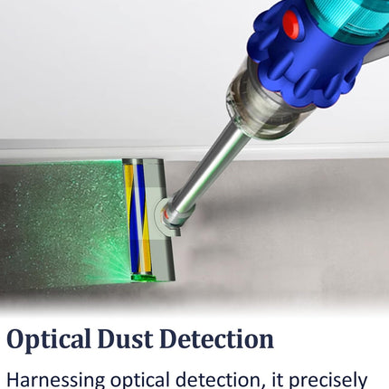 Vacuum Attachments With Dust Detect Green Light For Dyson V7 V8 V10 V11 V15 Cordless Cleaners, Hard Floor Soft Roller Brush Head Motorhead Accessories Parts
