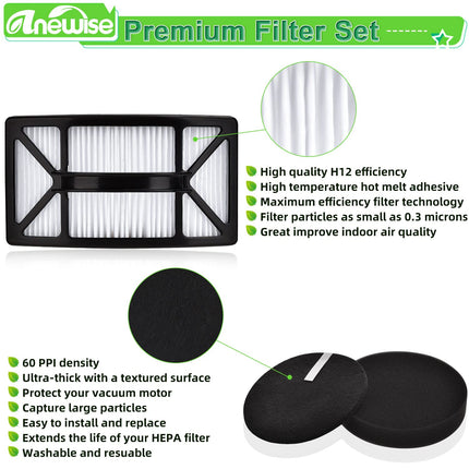 Filter For Bissell Cleanview 2486, 2487, 2488, 2490, 2492, Powerclean 2494 Vacuum, Compare To Part 1604130, 1601972, 1608225, 2 Hepa +4 Foam & Felt Filters
